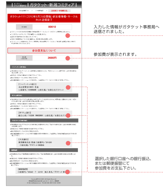 参加申込・サークルカット送信、参加費支払